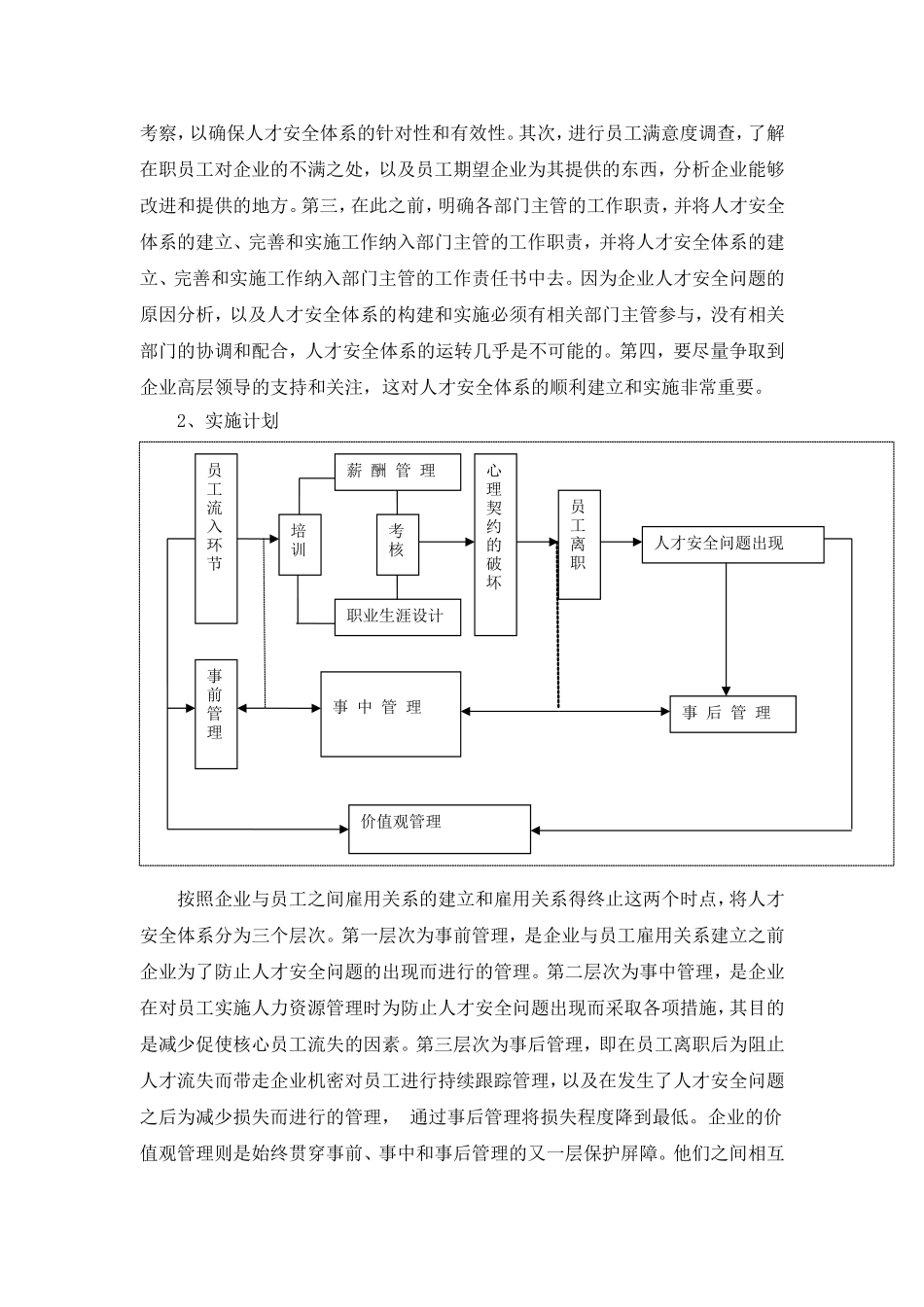 构建企业人才安全体系探析_第3页
