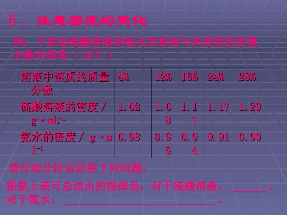 溶液计算的注意_第3页