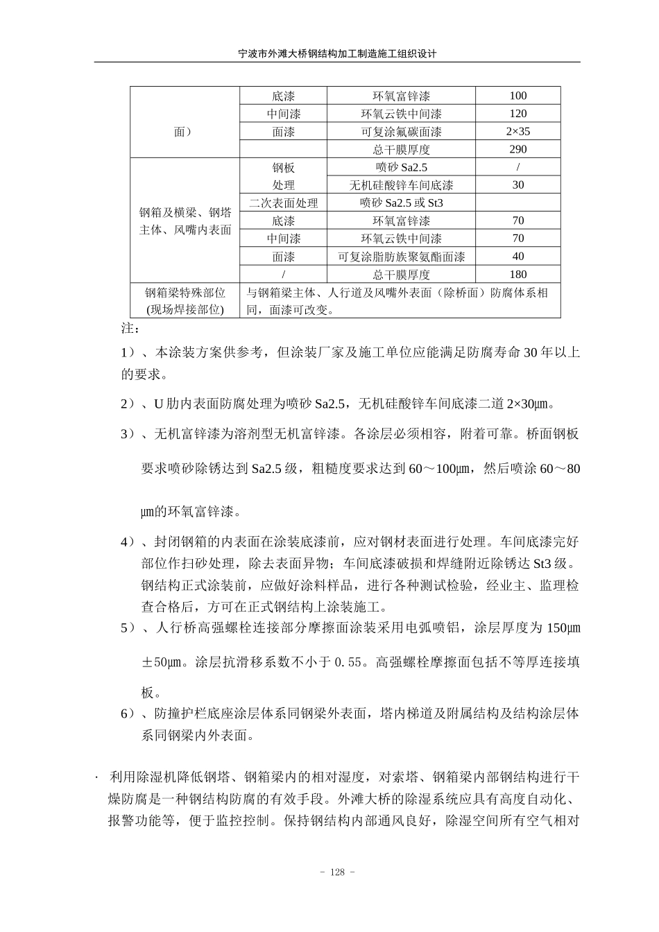 6第六章 涂装工艺_第2页