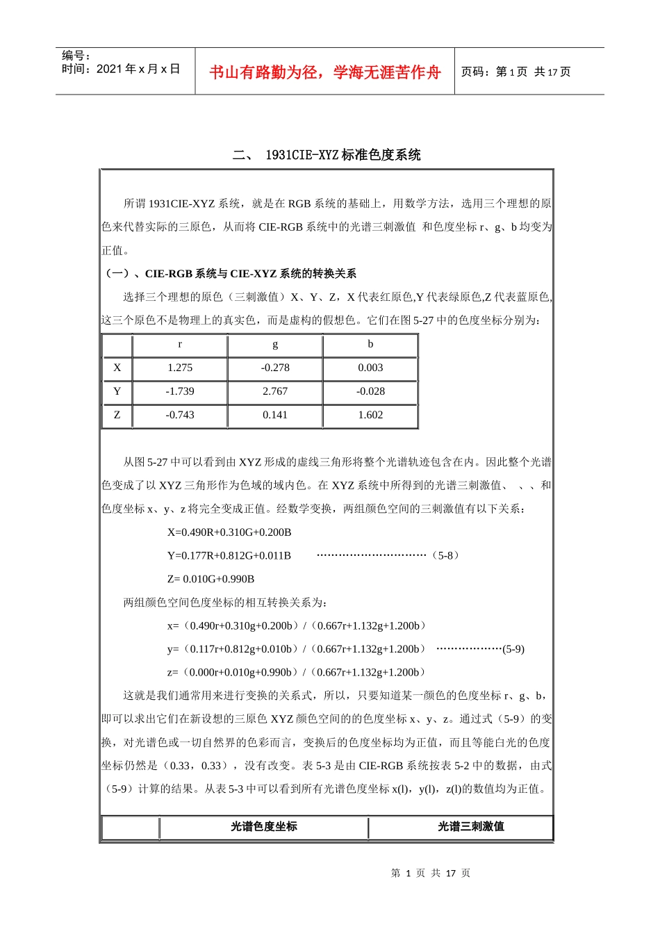 CIE标准色度学系统介绍_第1页
