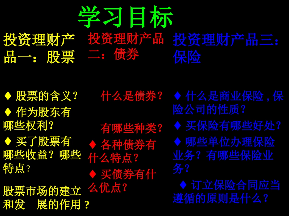 天津市宝坻区大钟高中2015年高一政治经济生活2-6-2股票、债券和保险（27张）最新课件_第2页