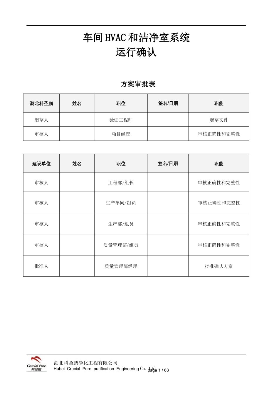 车间HVAC和洁净室系统验证_第1页