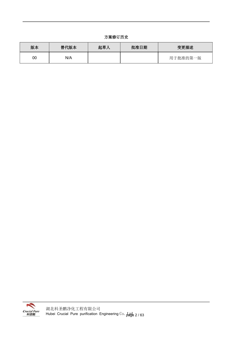 车间HVAC和洁净室系统验证_第2页