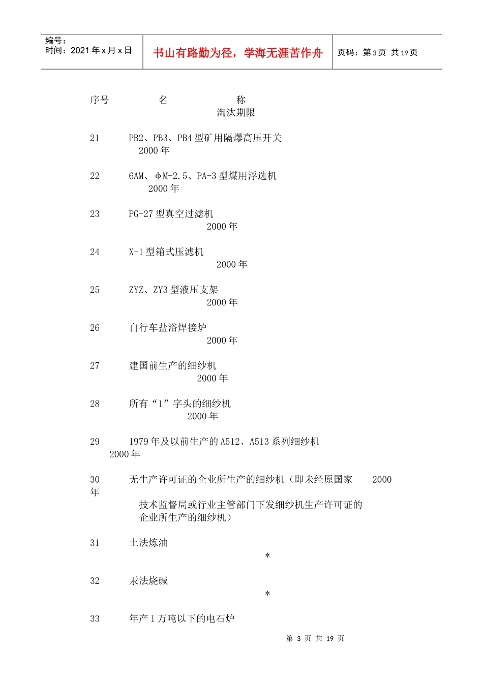 淘汰工艺设备目录_第3页