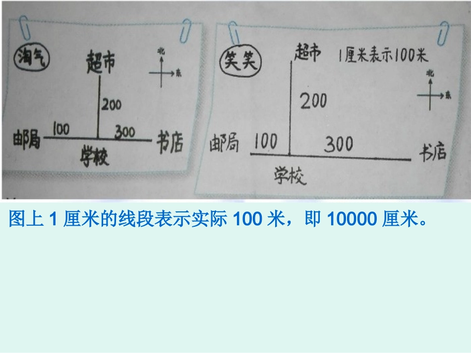 比例尺 (2)_第3页
