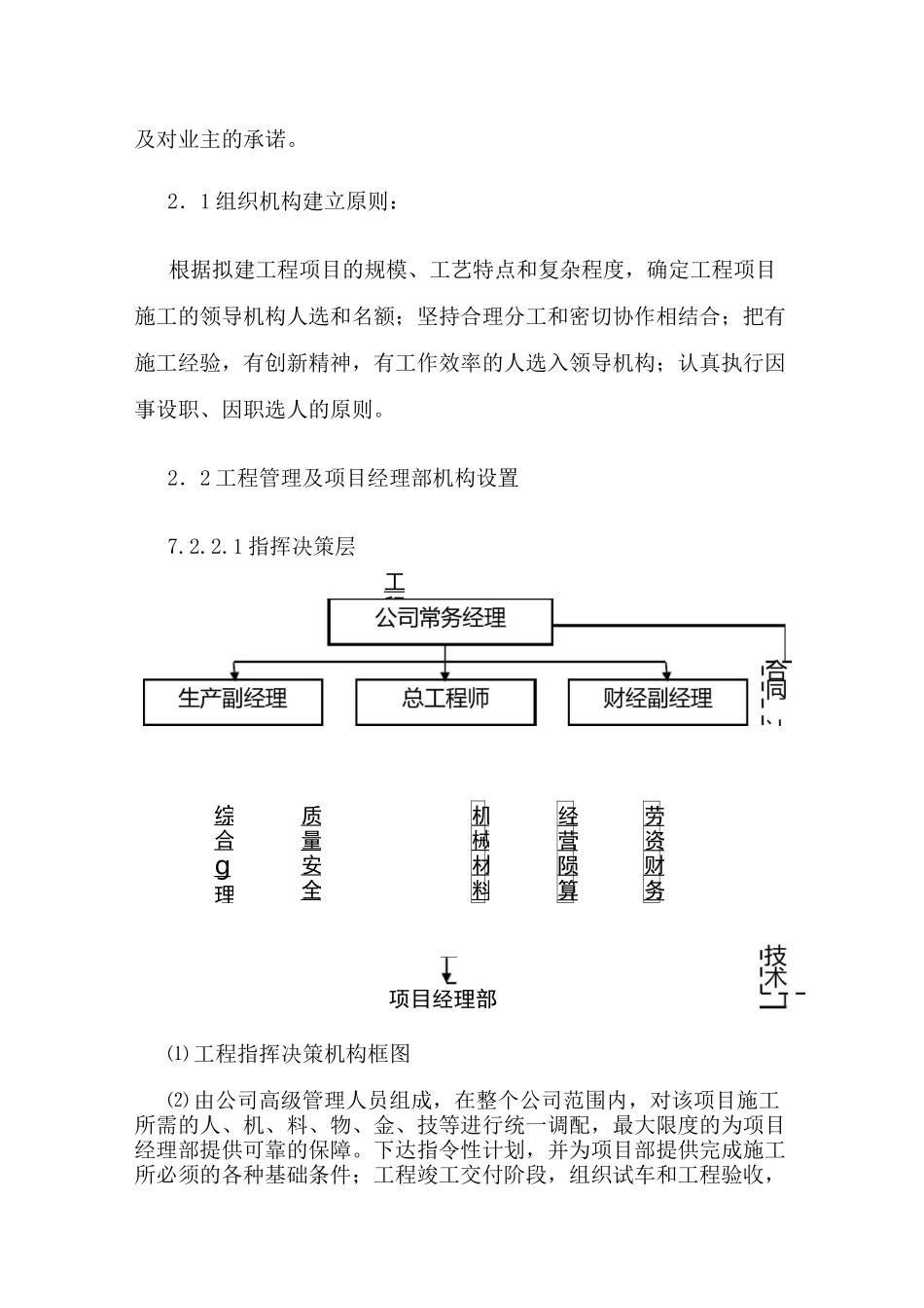 施工项目组织机构_第2页