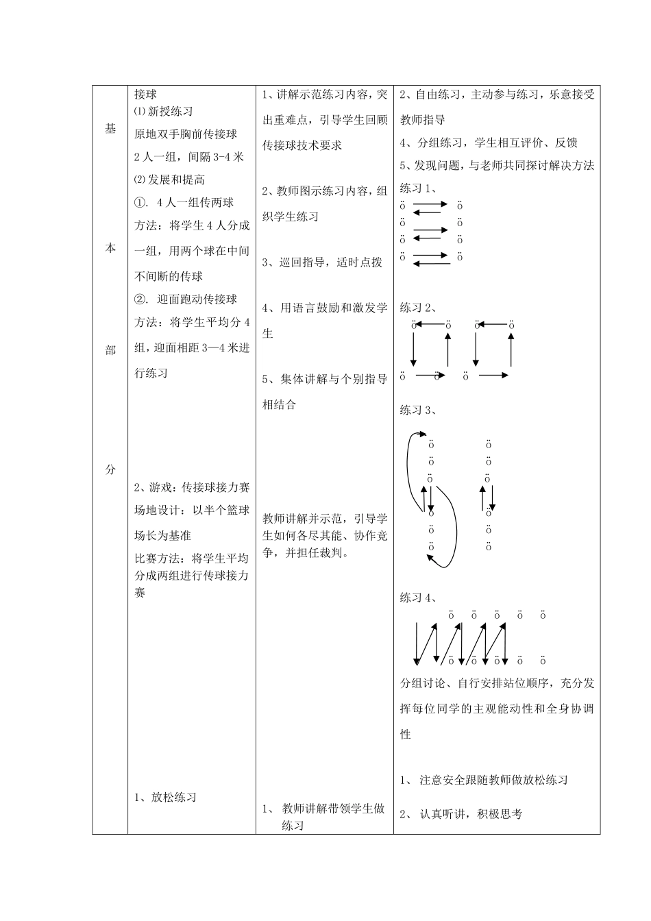 篮球传球、游戏_第2页