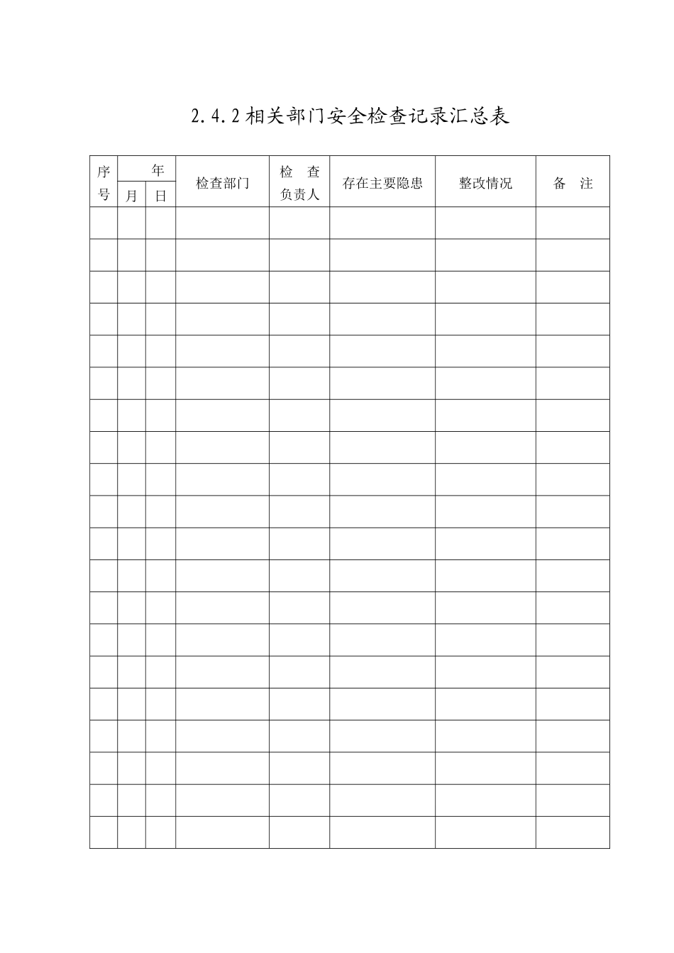 安全检查及隐患整改94633442_第3页