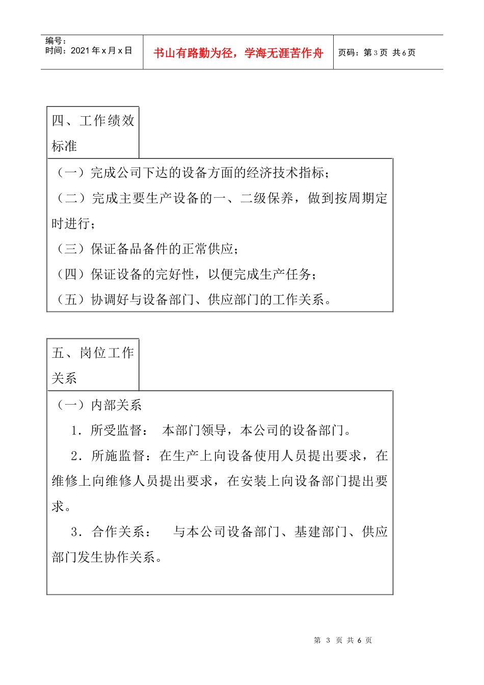 医药行业-成品车间-设备管理员岗位说明书_第3页