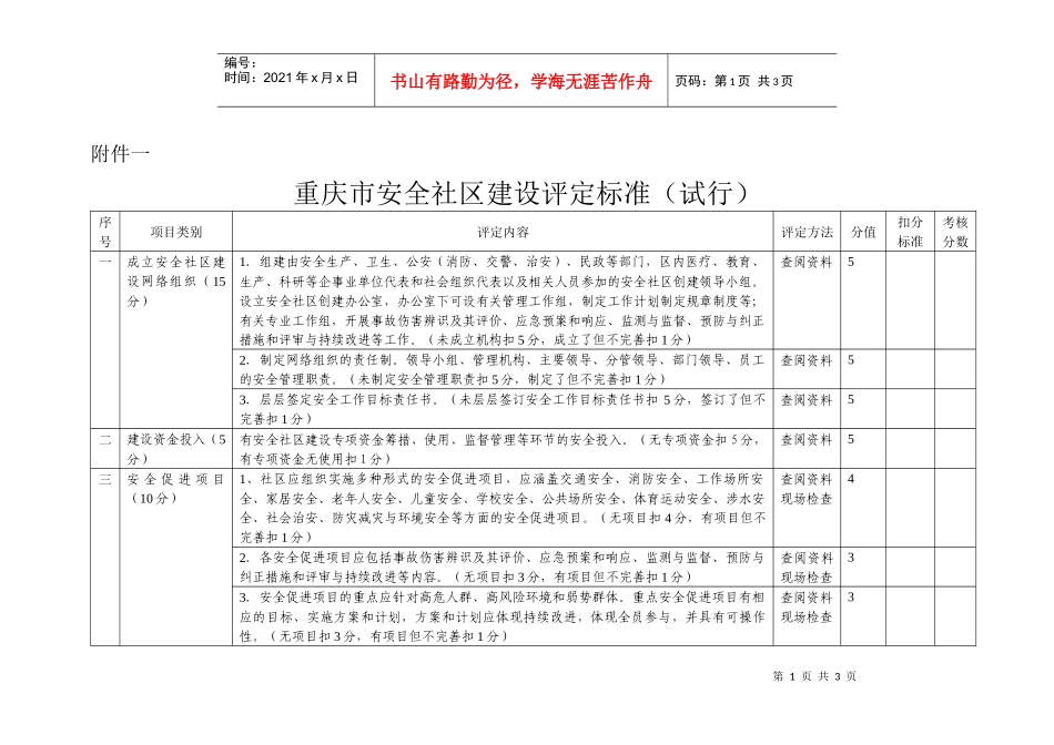 重庆市安全社区建设评定标准（试行）-1重庆市安全社区建设_第1页
