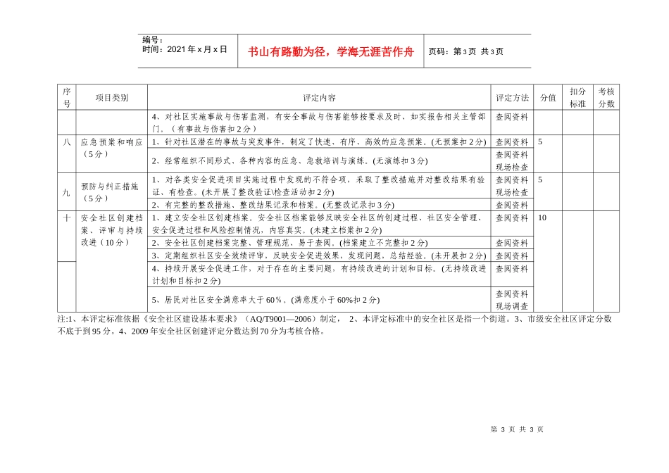 重庆市安全社区建设评定标准（试行）-1重庆市安全社区建设_第3页