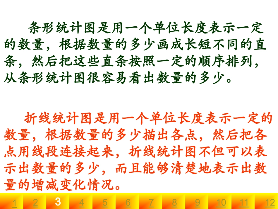 新课标人教版数学六年级上册《扇形统计图》课件之二_第2页