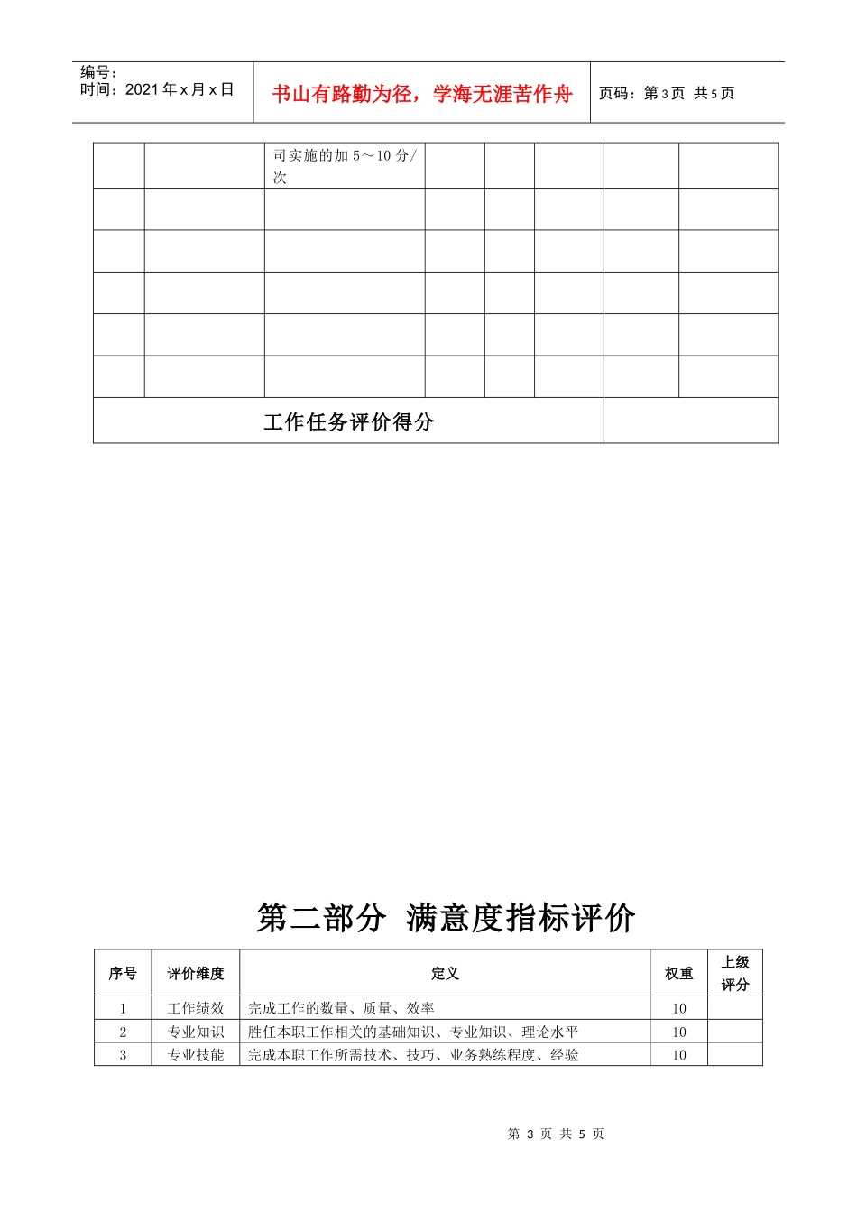 某生产企业炊事员绩效考核表_第3页