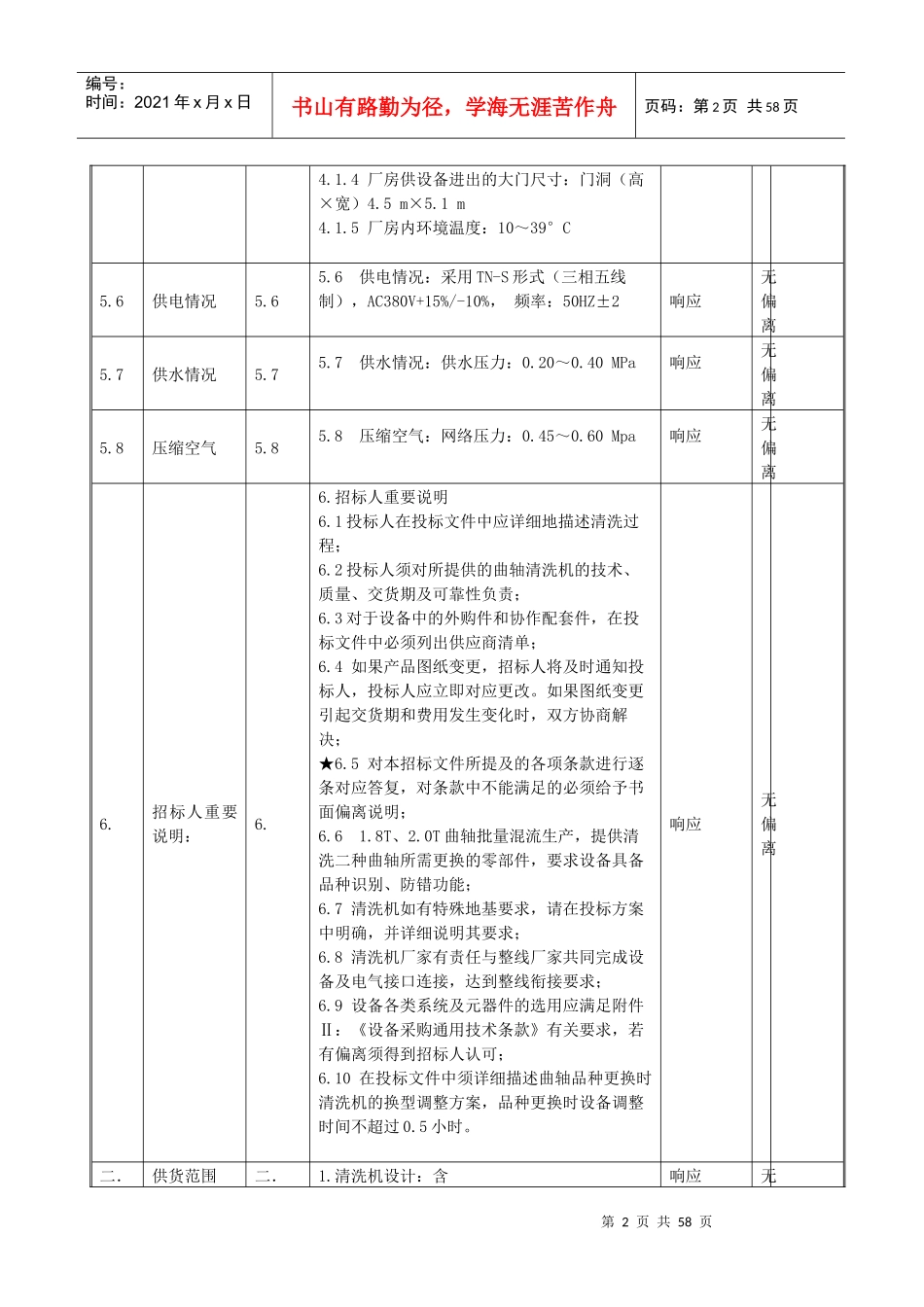 曲轴清洗机技术规范本本_第2页