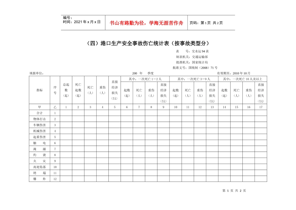 (四)港口生产安全事故伤亡统计表(按事故类型分)_第1页
