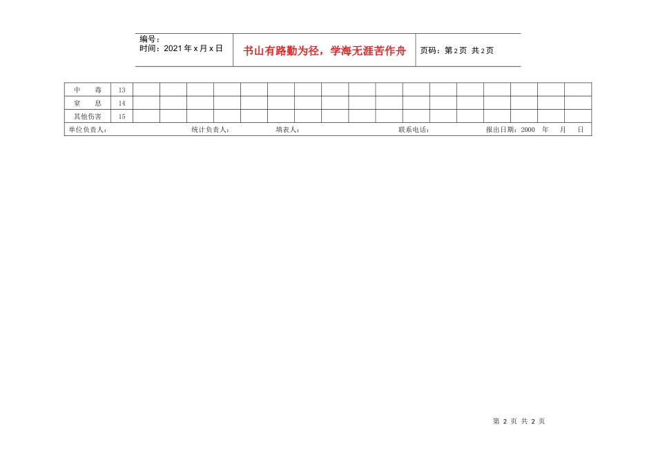(四)港口生产安全事故伤亡统计表(按事故类型分)_第2页