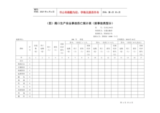 (四)港口生产安全事故伤亡统计表(按事故类型分)