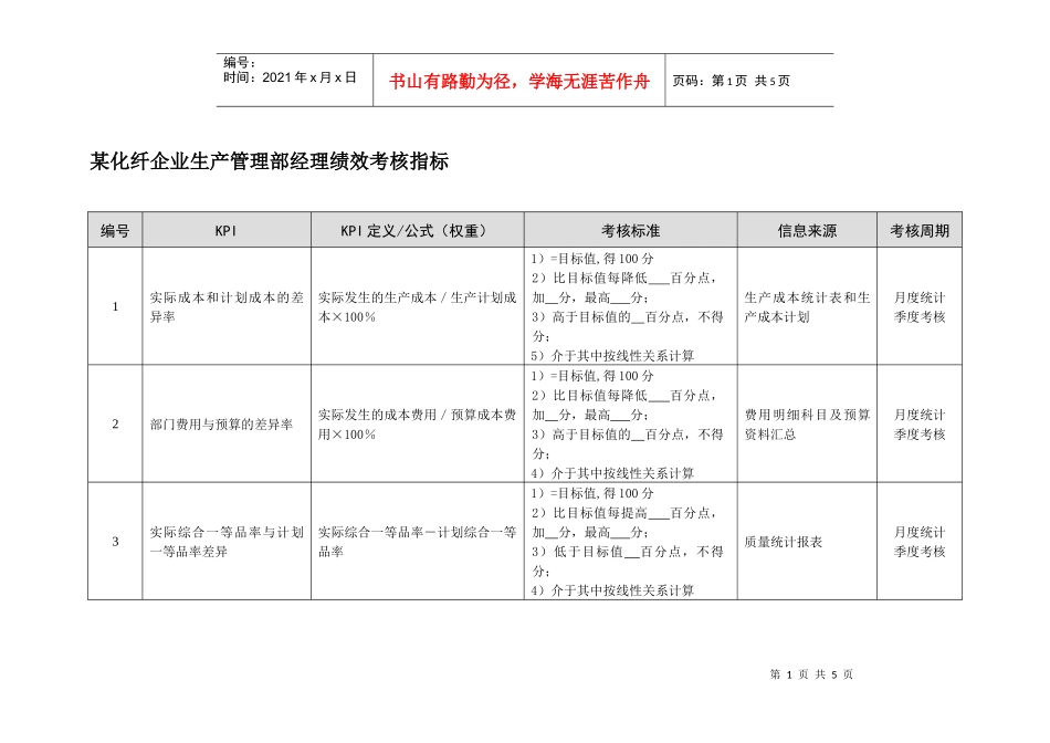 某化纤企业生产管理部经理绩效考核指标_第1页