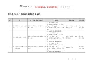 某化纤企业生产管理部经理绩效考核指标