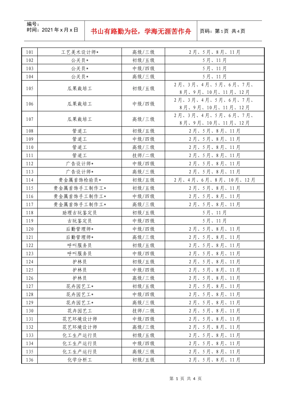 工艺美术设计师_第1页