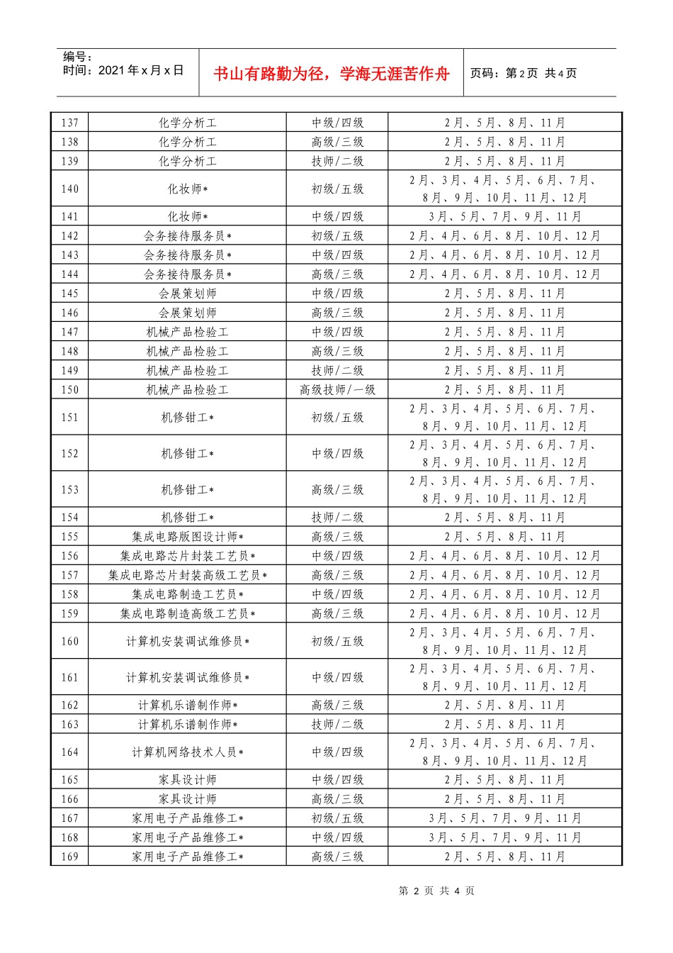 工艺美术设计师_第2页