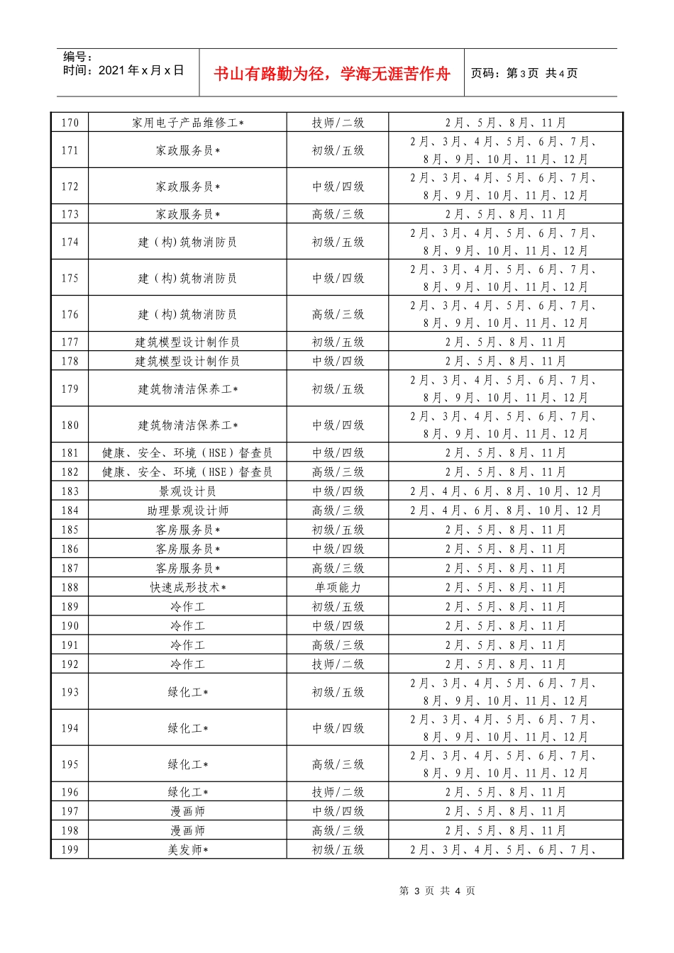 工艺美术设计师_第3页