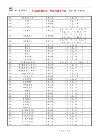 工艺美术设计师
