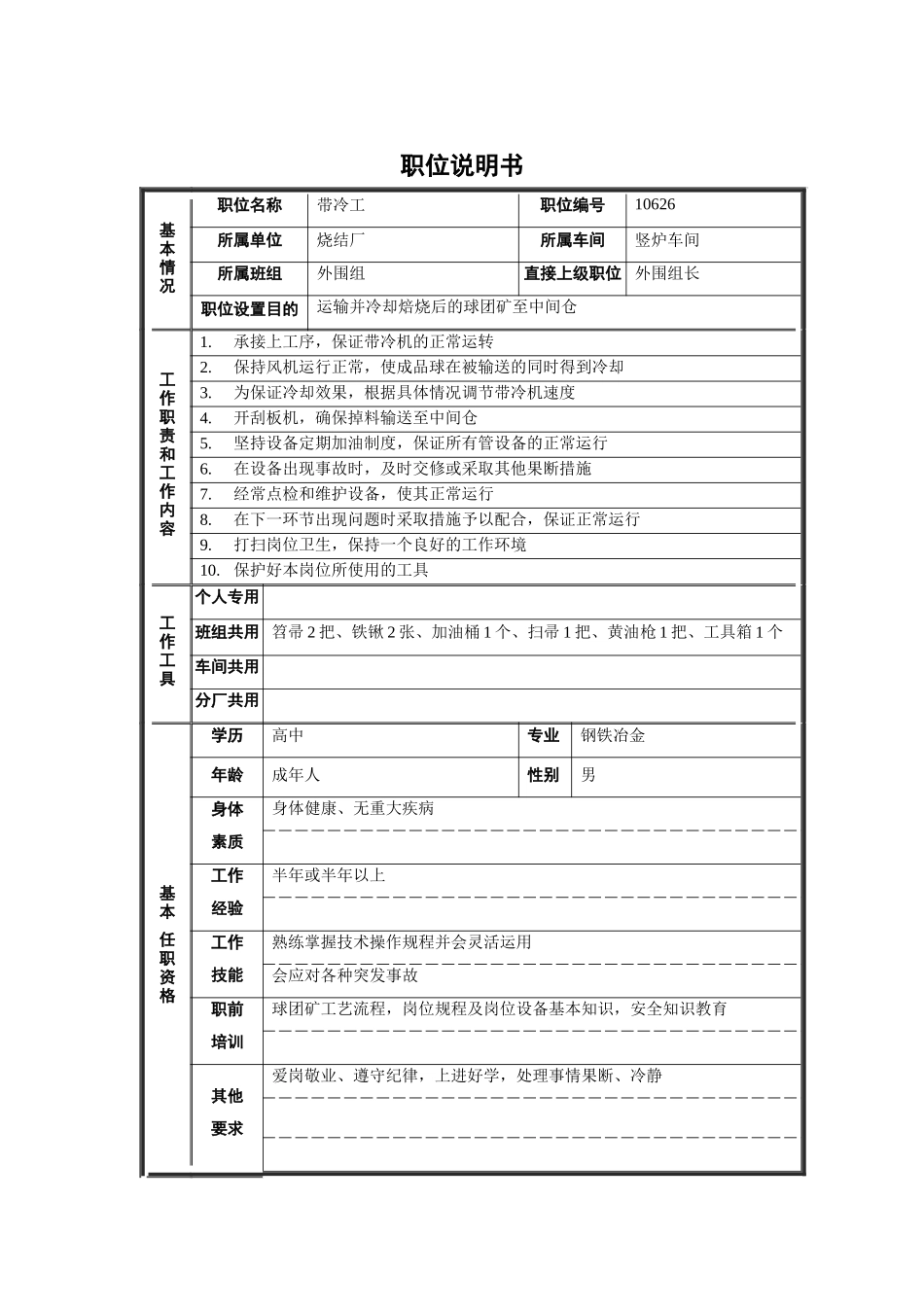 烧结厂竖炉车间外围组带冷工职位说明书_第1页