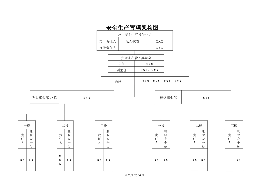 某某公司安全生产管理档案_第2页