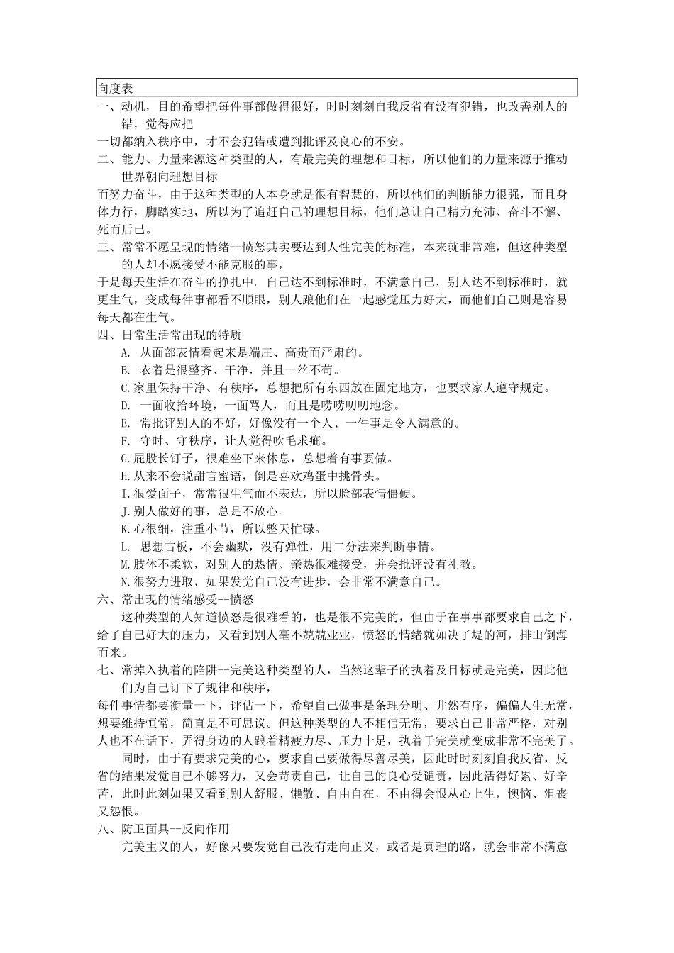 九型人格(第一型)_第2页