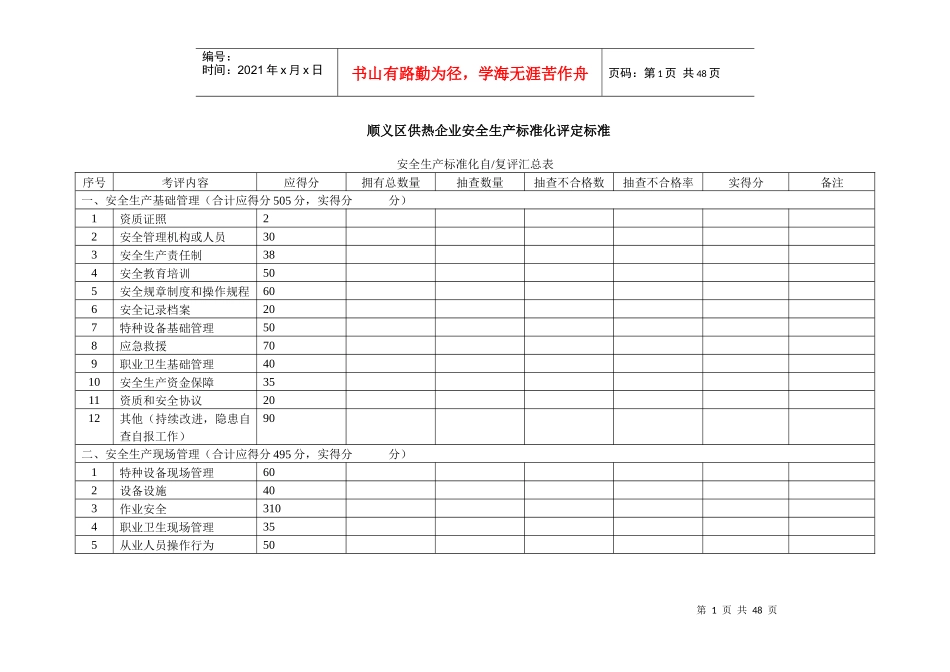 供热企业安全生产标准_第1页