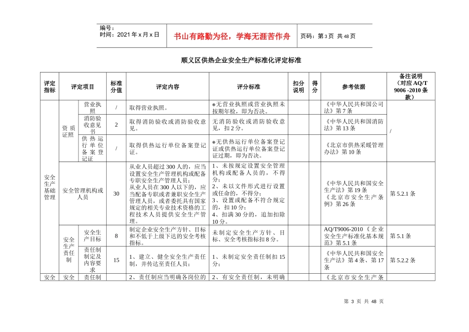 供热企业安全生产标准_第3页