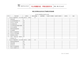 供热企业安全生产标准
