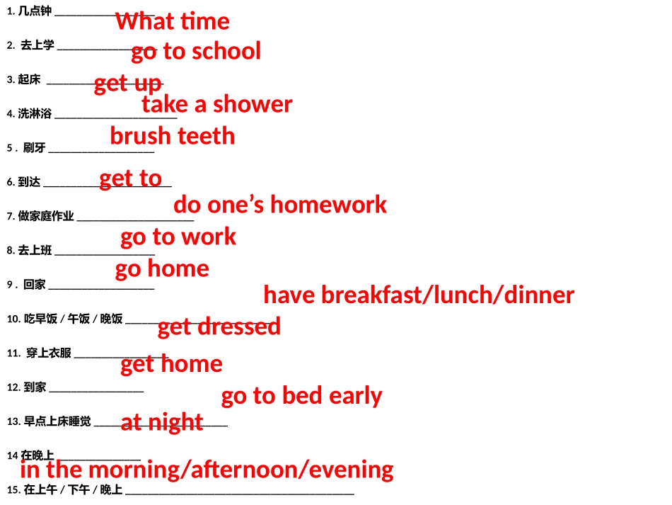 人教版新目标7年级下Unit2知识小结（PPT13张）_第2页