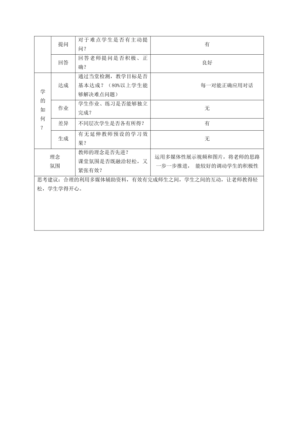 课堂观察记录表单 (13)_第3页