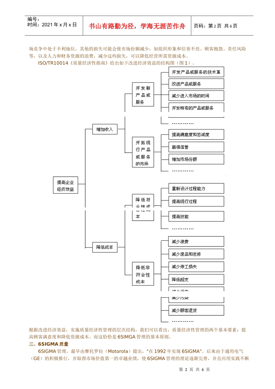 6SIGMALESSON-质量经济性-6SIGMA管理的基本原则_第2页