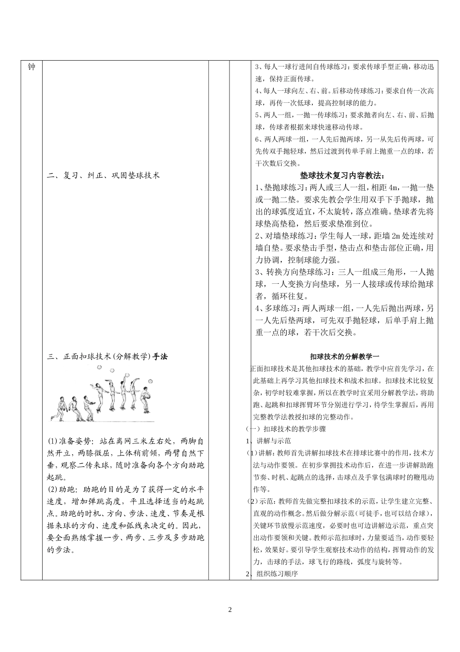 排球教案（4)_第2页