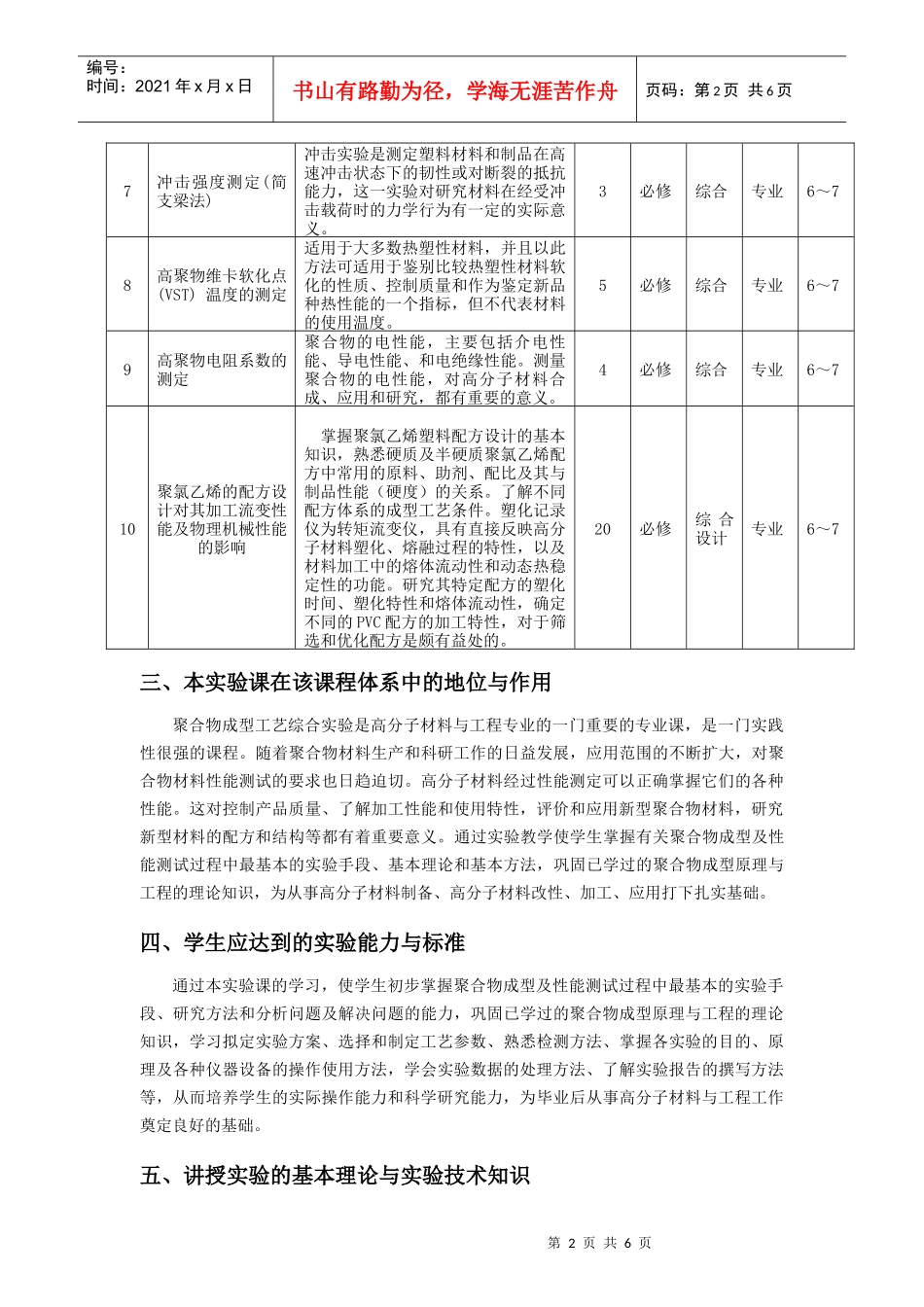 聚合物成型工艺综合实验教学大纲_第2页
