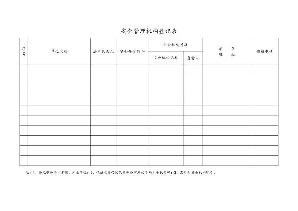 学校安全工作台账_(模板32张)（DOC32页）_第3页