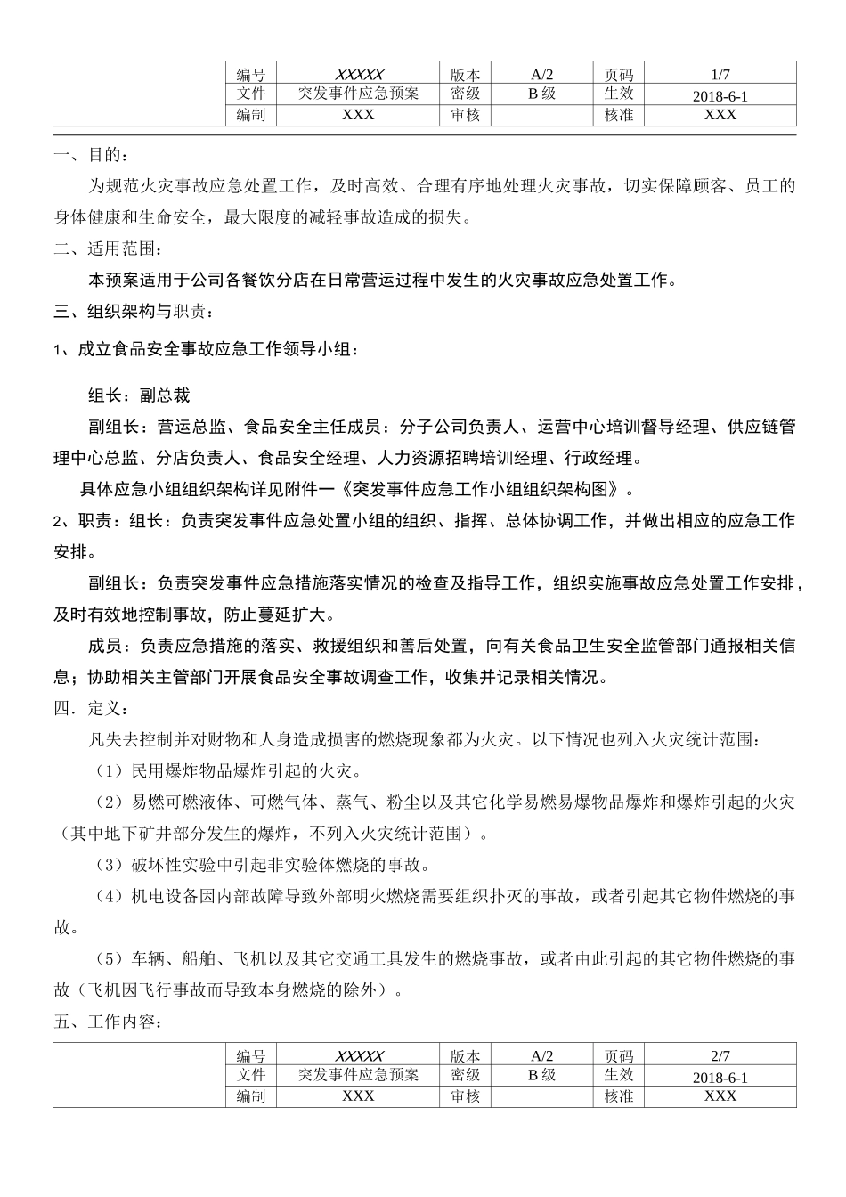 火灾应急响应流程图2_第1页