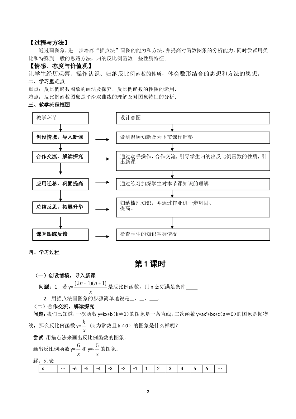 反比例函数的图象和性质（一）教学设计研究_第2页