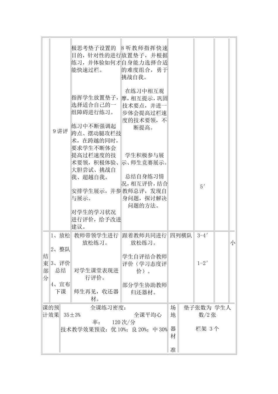 跨栏课教学设计_第3页