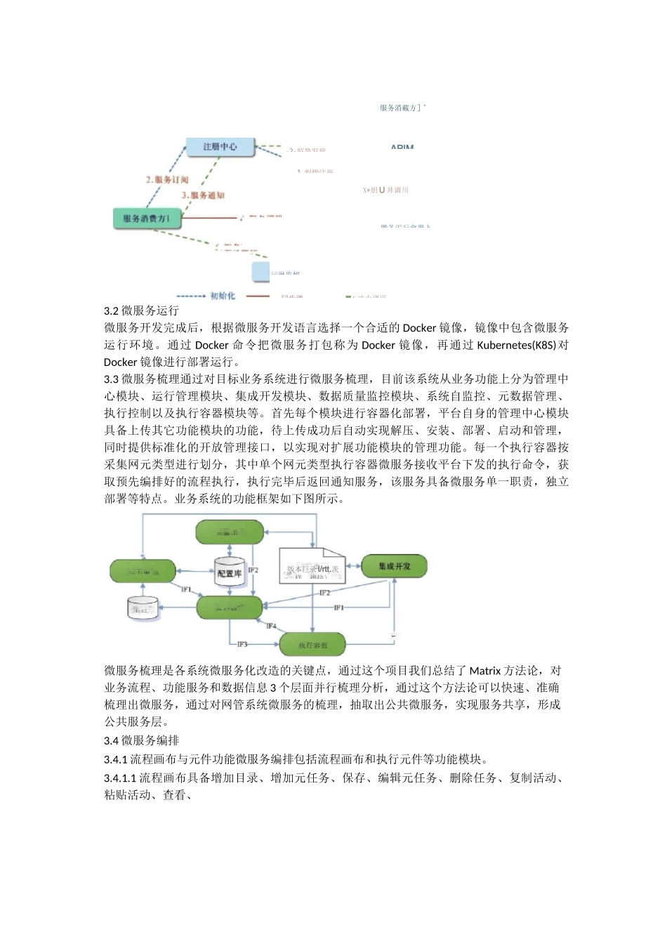 微服务管控平台_第2页