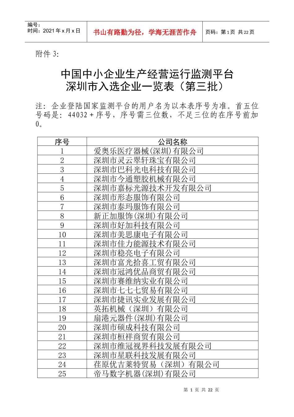 国家中小企业生产经营运行监测平台深圳市入选企业一览表(第三批_第1页