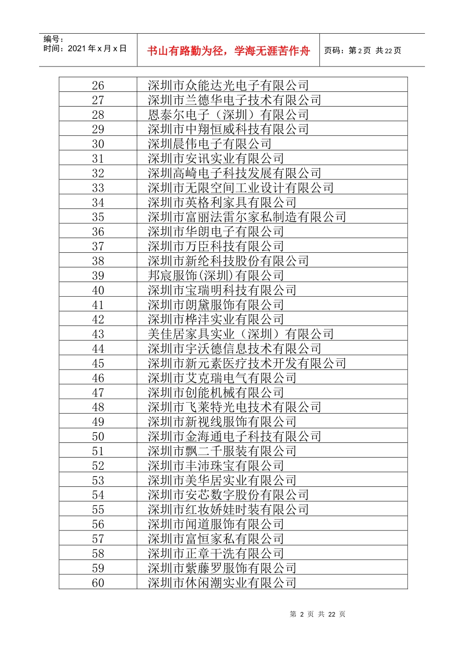 国家中小企业生产经营运行监测平台深圳市入选企业一览表(第三批_第2页
