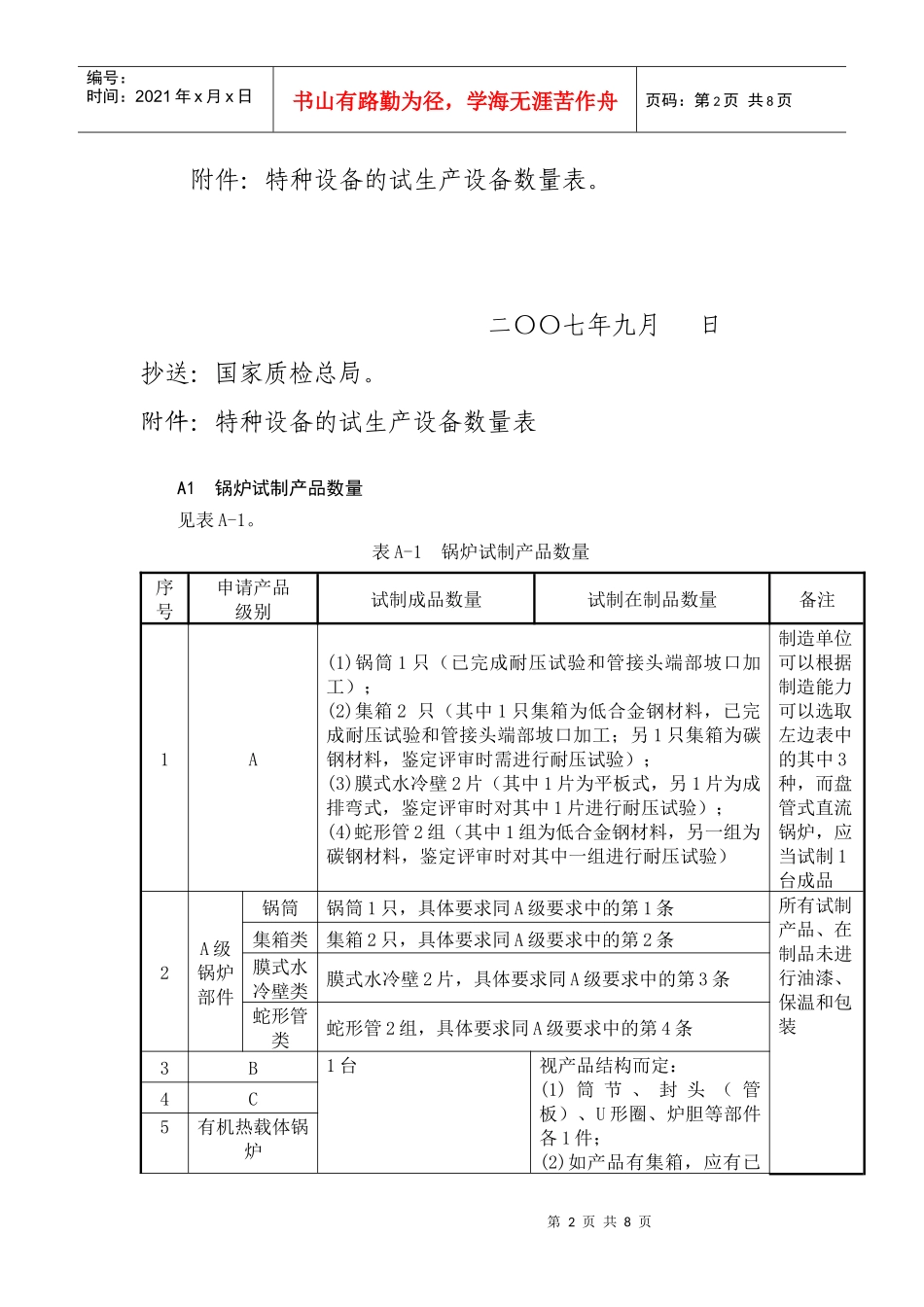 安装、改造、维修许可鉴定评审细则》等安全技术规范_第2页