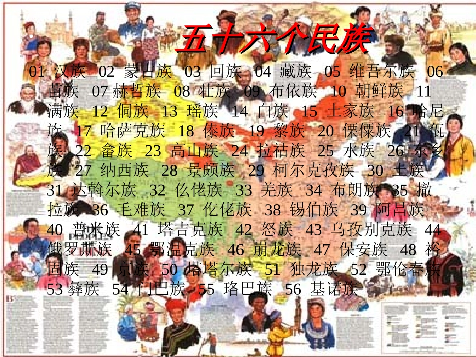 《五十六个民族五十六朵花》课件1_第3页