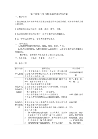 植物体的结构层次