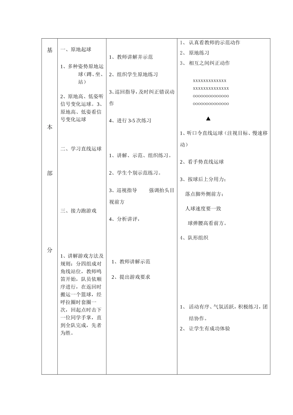 篮球运球、接力跑_第2页