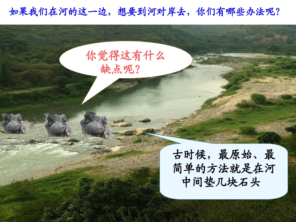 二7。桥的形状和结构_第3页